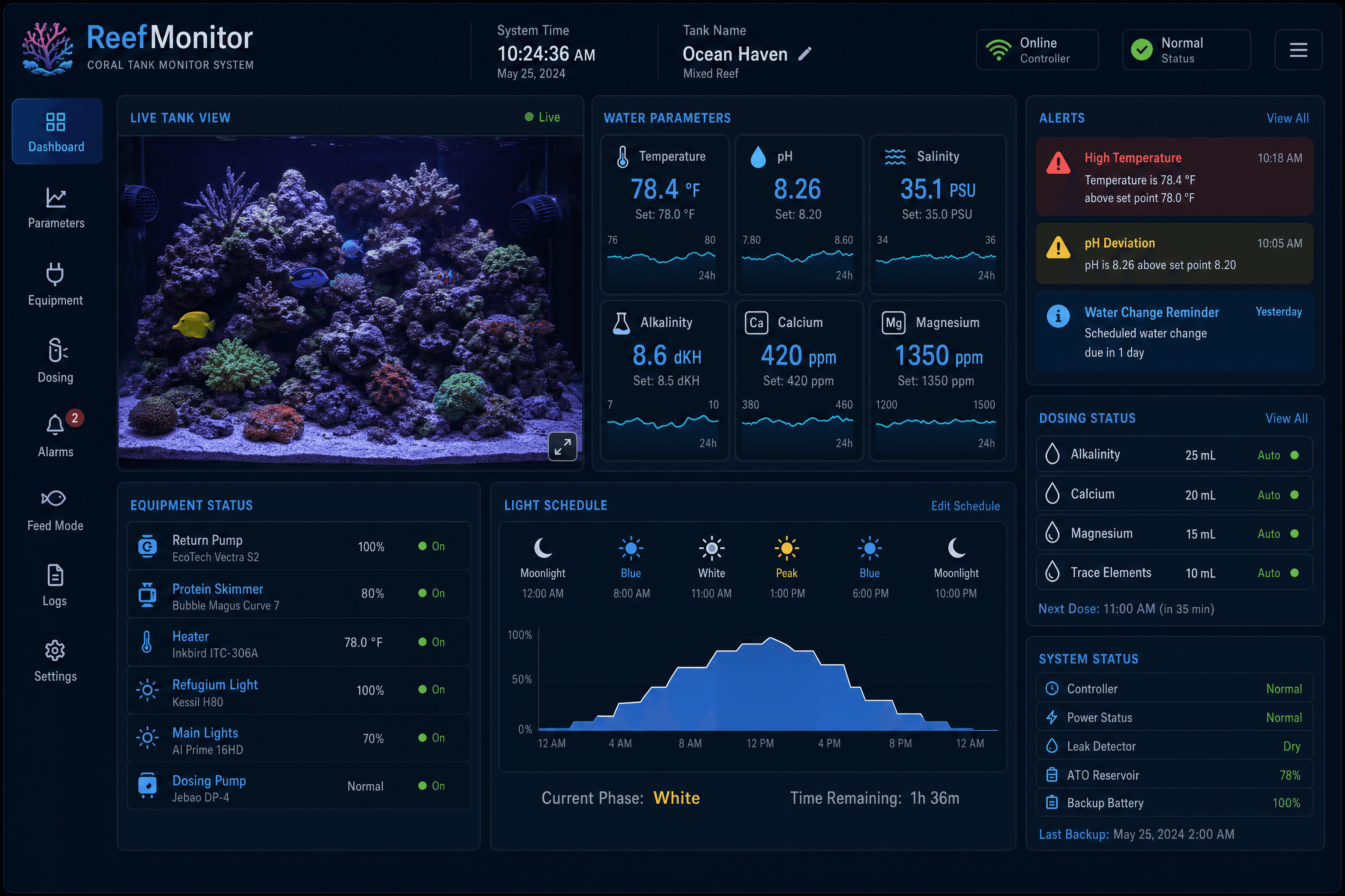 AI coral tank observation
